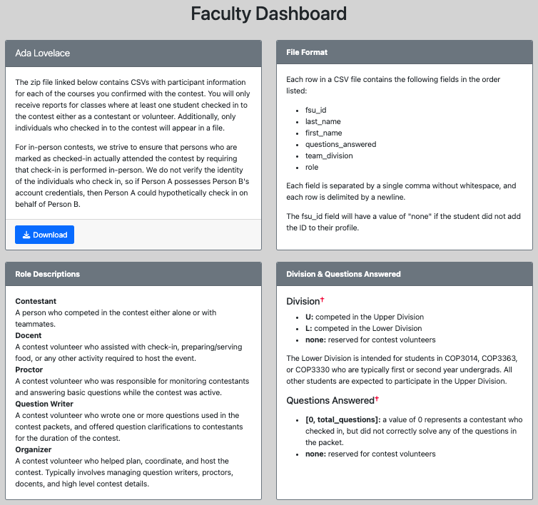 Faculty Manual | Programming Contest Suite